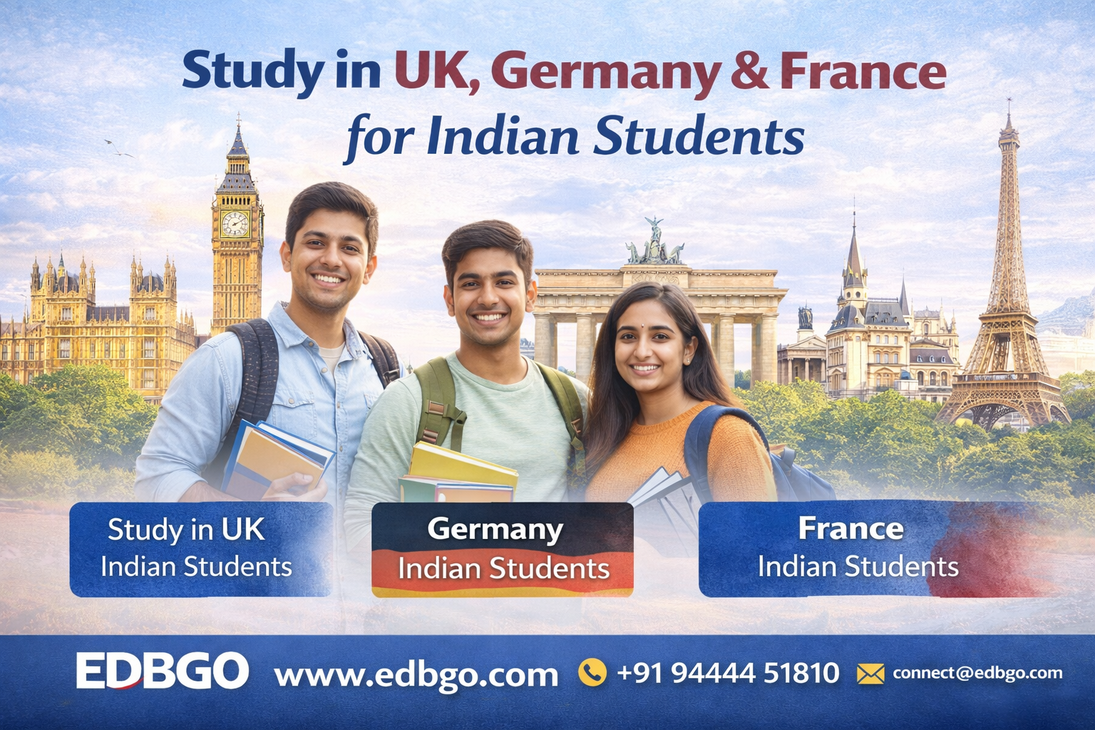 Study in UK, Germany & France – A Complete Guide for Indian Students with EDBGO
