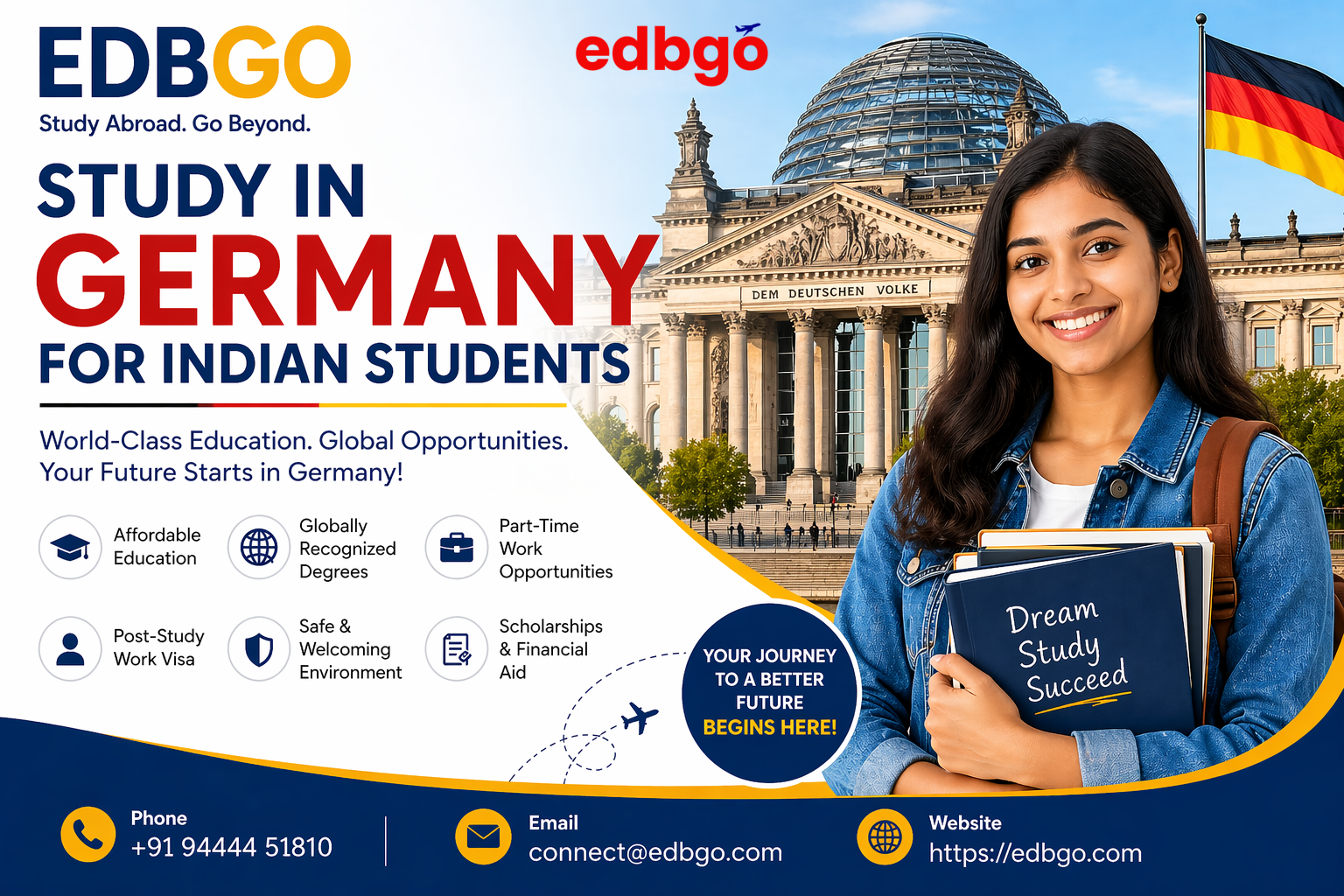 Study in Germany for Indian Students  by EDBGO