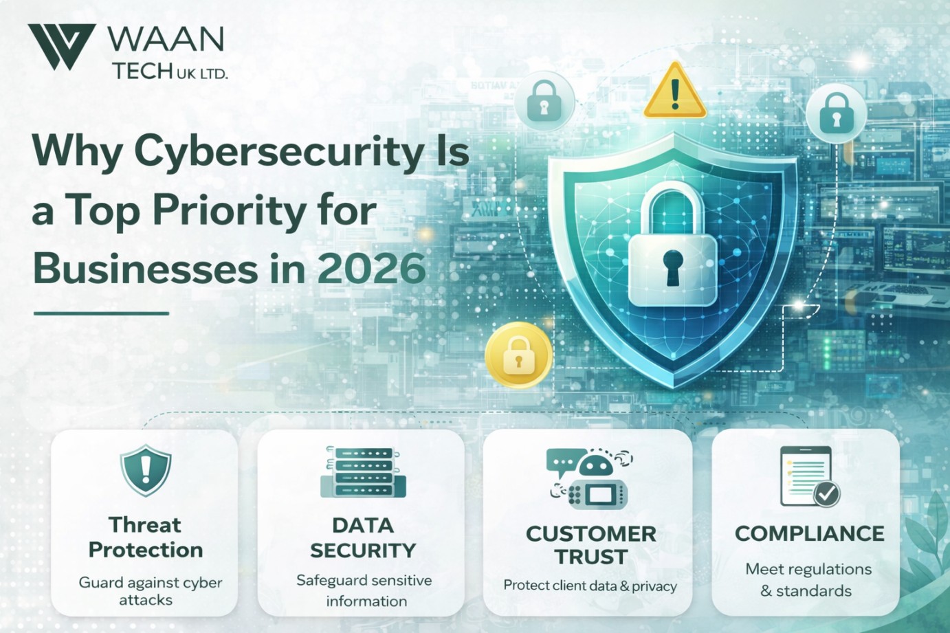 Why Cybersecurity Is a Top Priority for Businesses in 2026