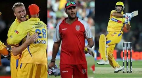 IPL 2021: Most Expensive Players Over The Years
