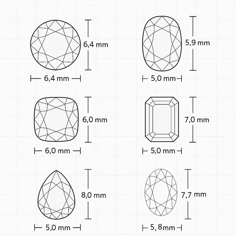 Why Diamond Table Size Impacts Sparkle Personality