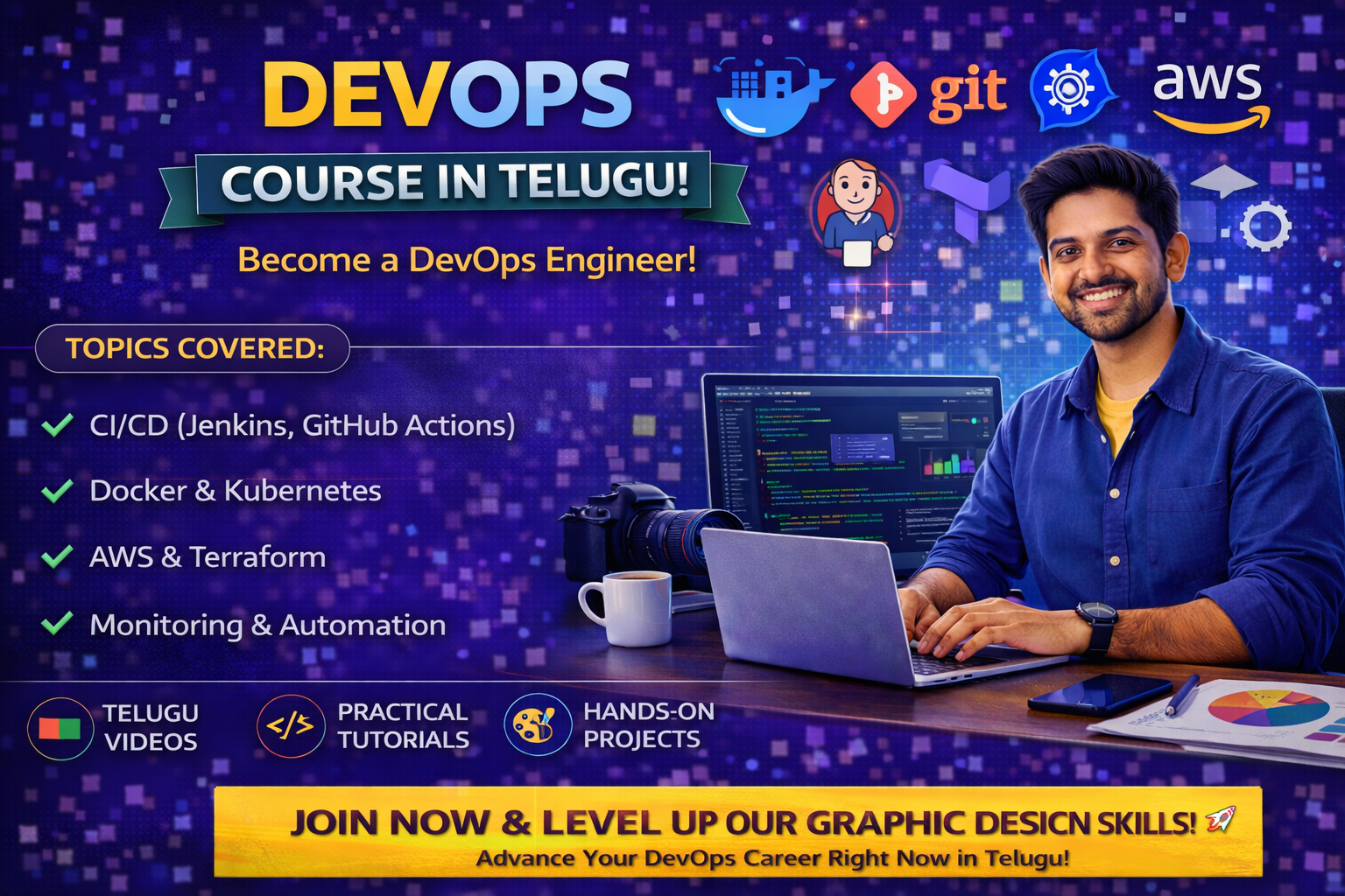 Containerization with Docker DevOps Course in Telugu