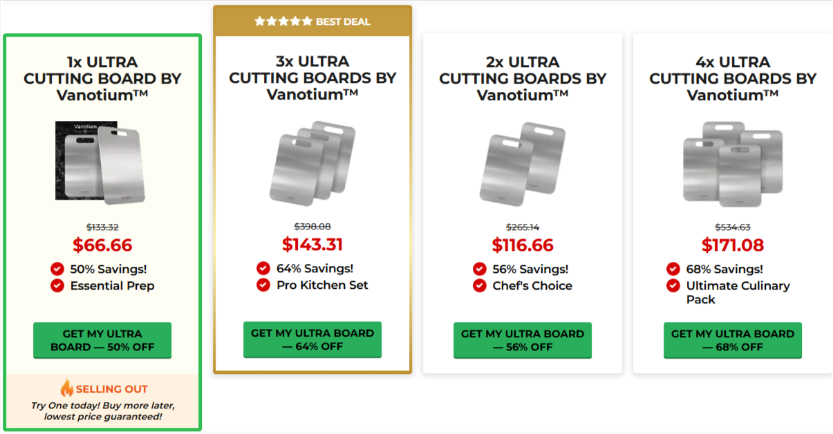 Vanotium Cutting Board Reviews (Investigative Report!) Everyone Must Know Before Buying?