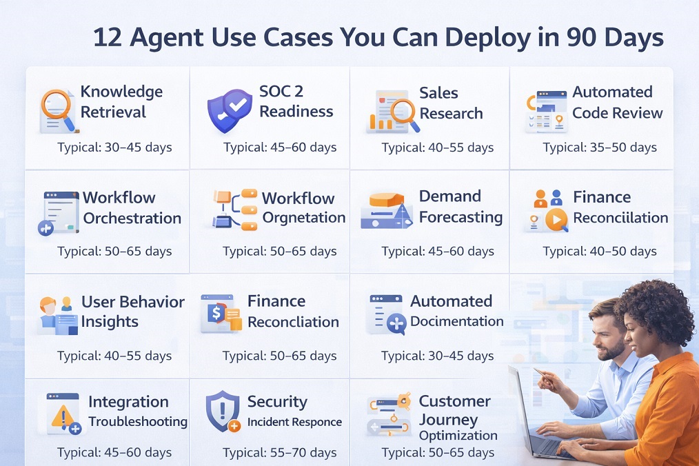 12 Agentic AI Use Cases You Can Deploy in 90 Days