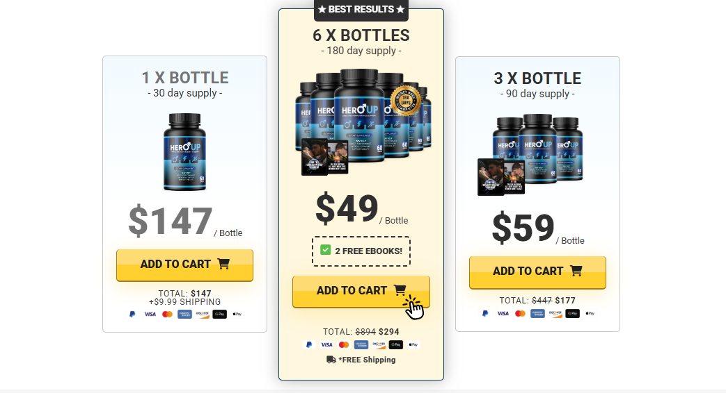 Hero Up Male Enhancement Reviews [Consumer Reports] Is It Really Worth Your Money?