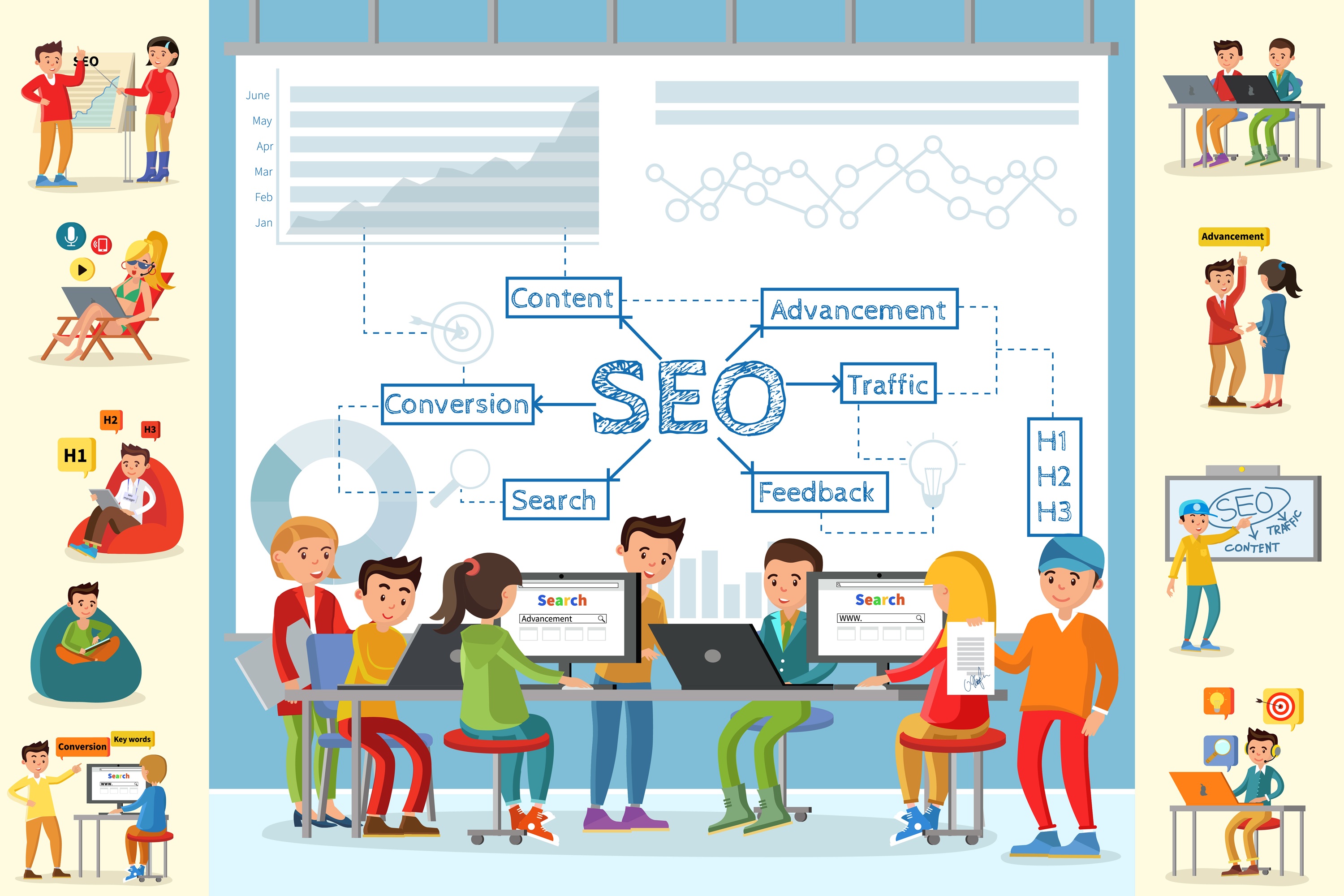 Top 10 Benefits of Hiring a Local SEO Company in Dwarka Mor