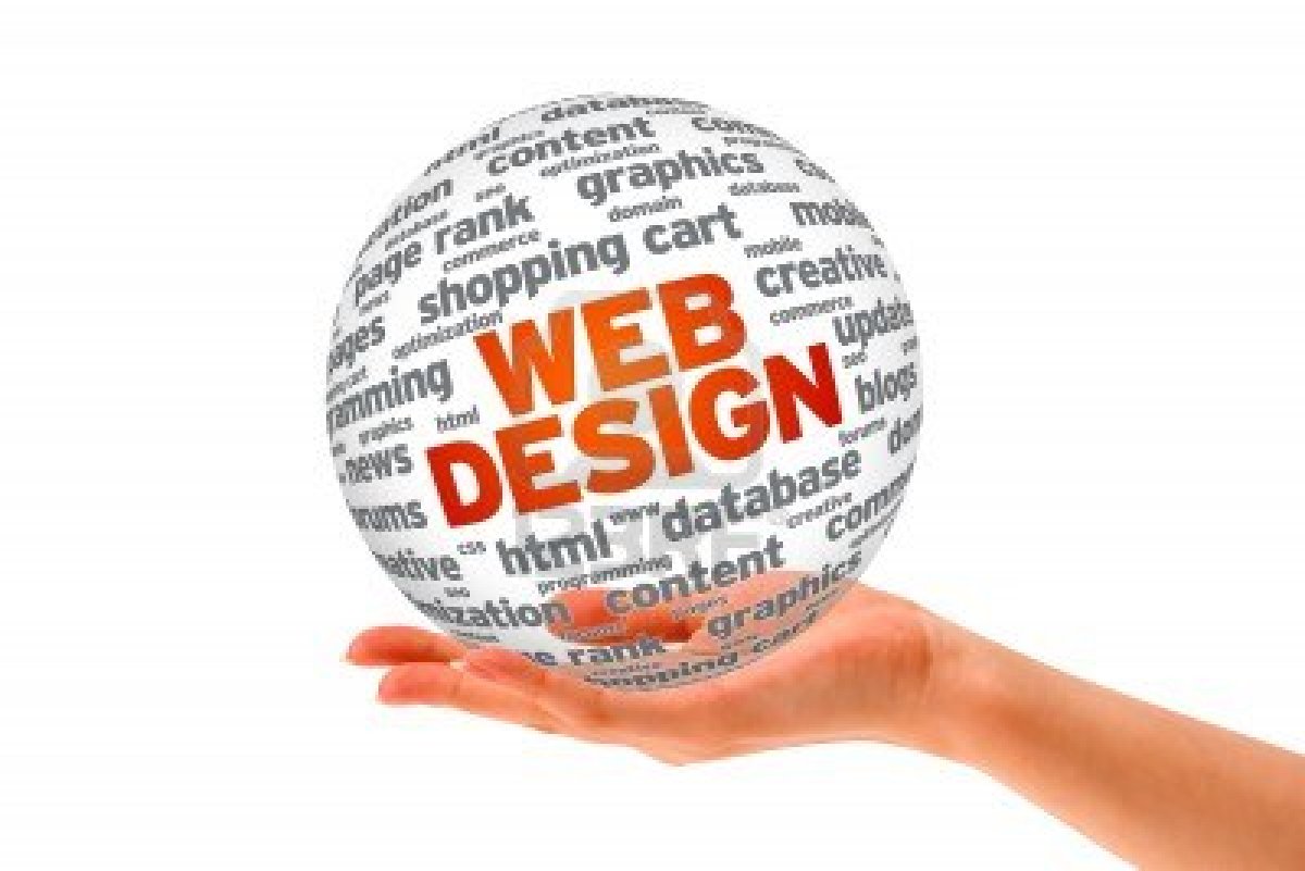 Web Designing Services and Why user Responsive Web designing For Website?