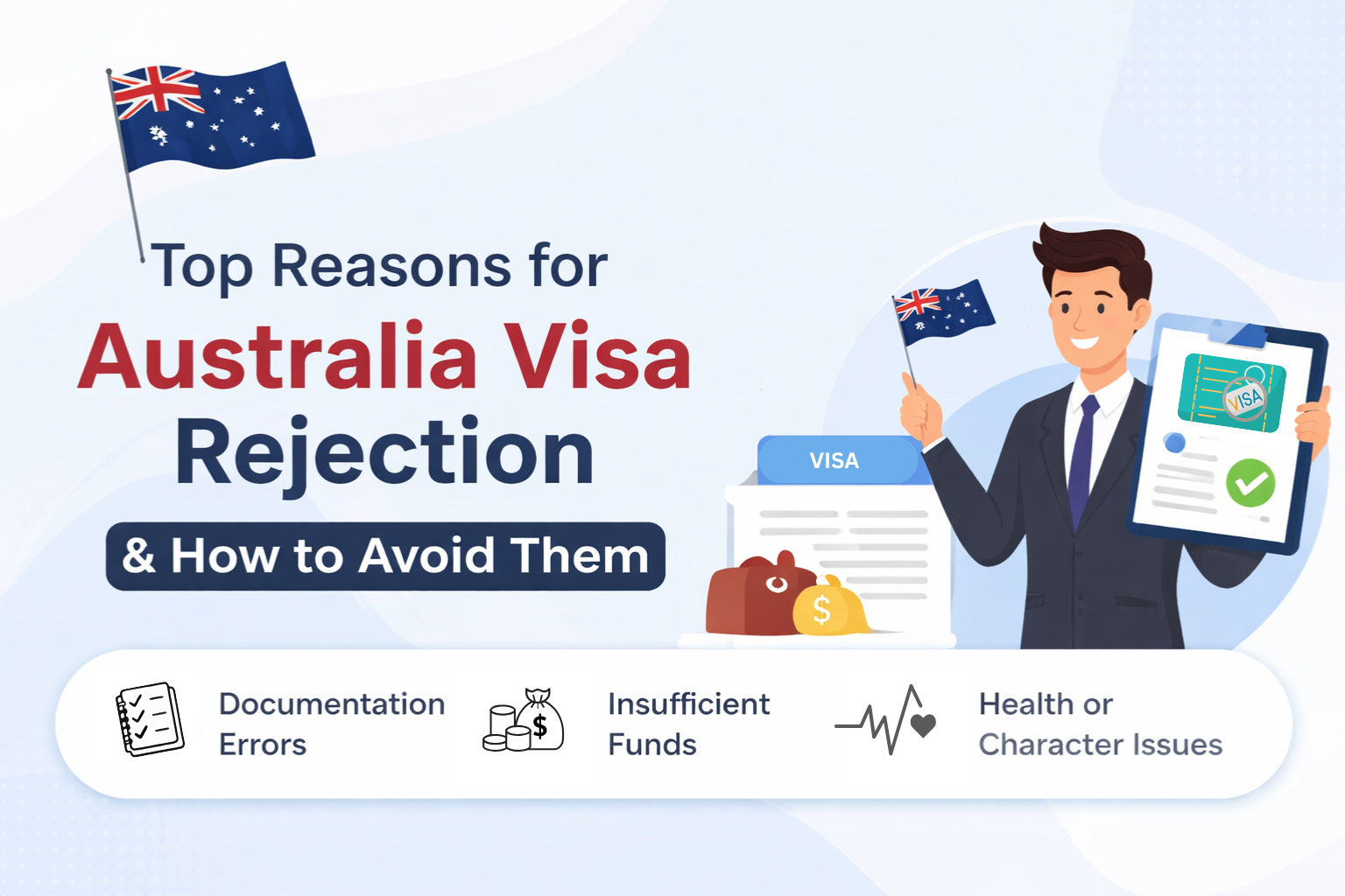 Top Reasons for Australia Visa Rejections and How to Avoid them?
