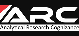 Pet Coke to Chemicals Market Till 2024 | Latest Industry Scenario, Trends, Restrain & Future Forecast