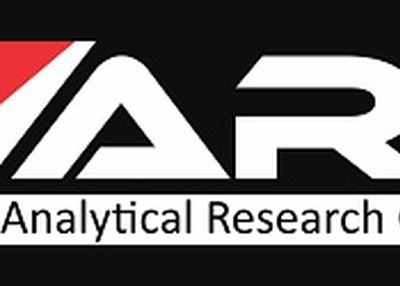 Motorcycle Engine Market Top Competitors and Future Prospects 2019-2025