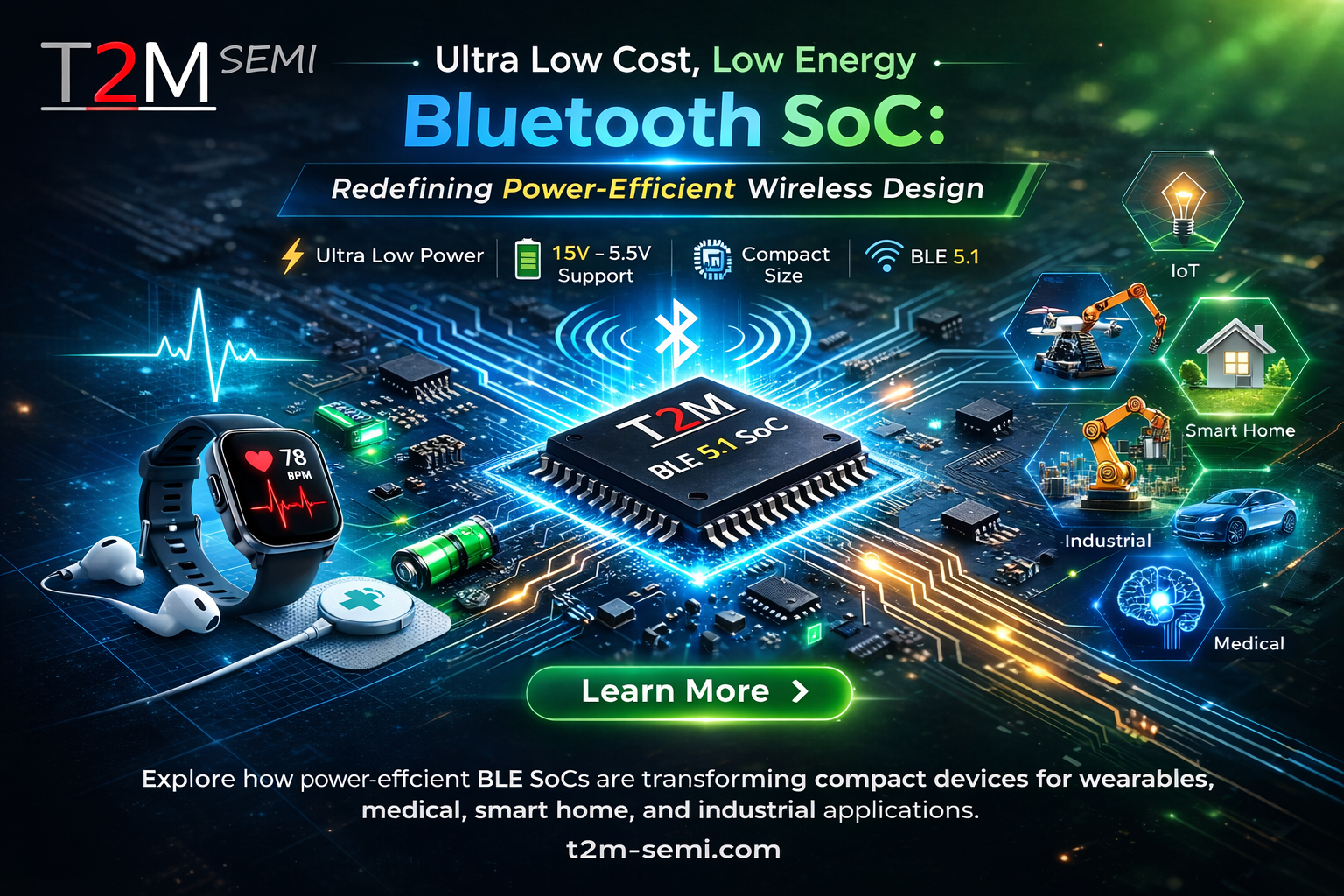 Ultra Low Cost, Low Energy Bluetooth SoC: Redefining Power-Efficient Wireless Design