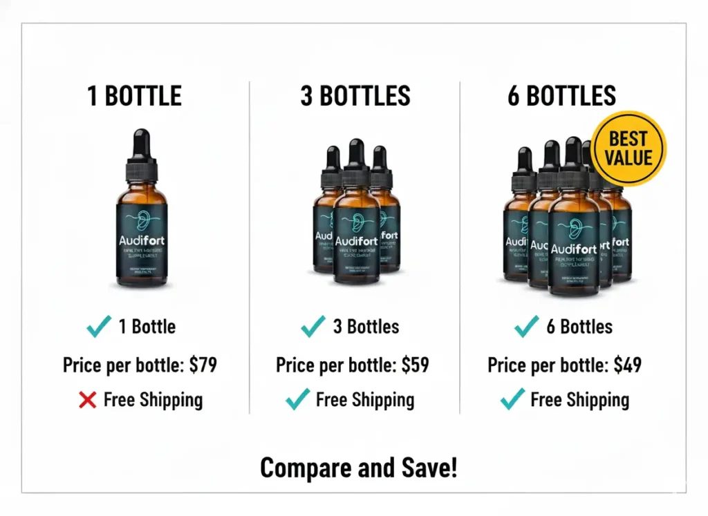 Audifort Review: Ingredients, Benefits, Safety, And Who It’s For