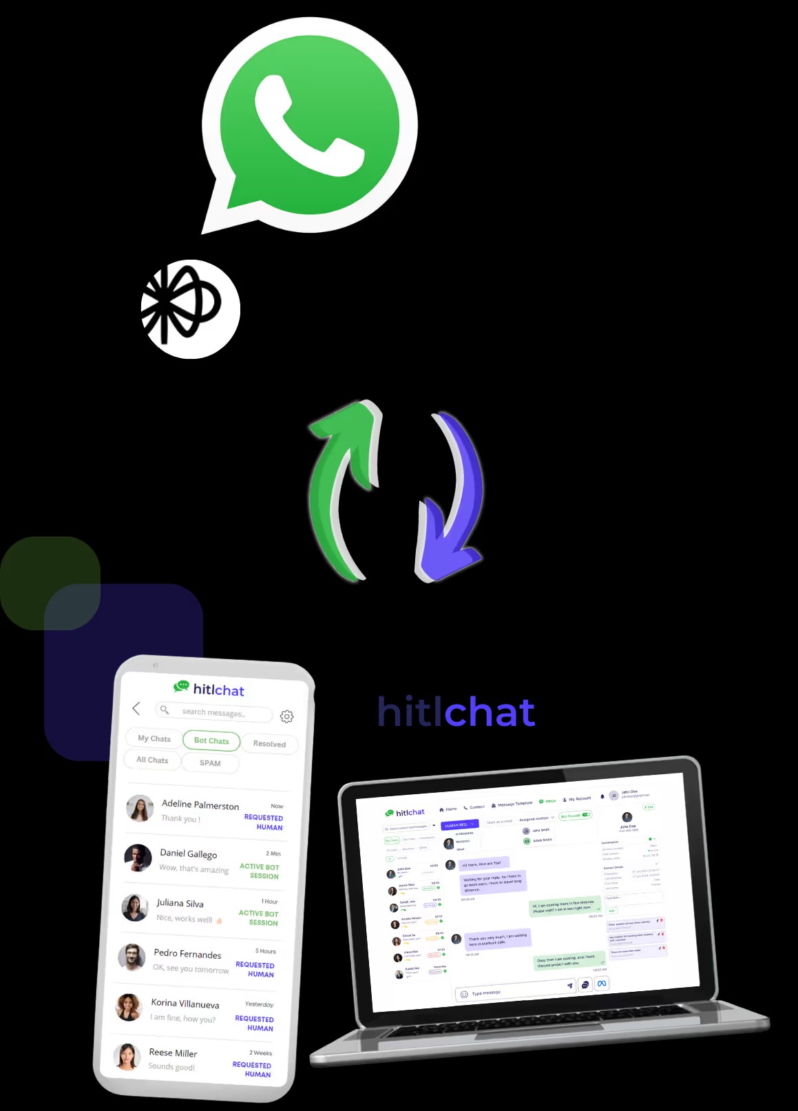 Voiceflow WhatsApp HITL and Human Handoff for Smarter Customer Communication