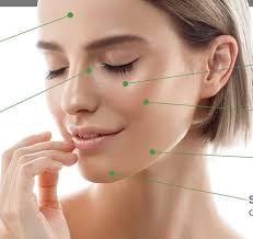 How to Know If Dermal Fillers Are Right for You