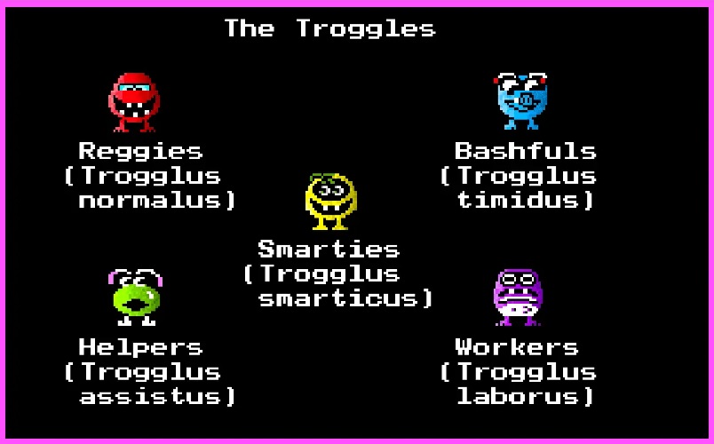 Number Munchers Educational Game for Children and Everyone