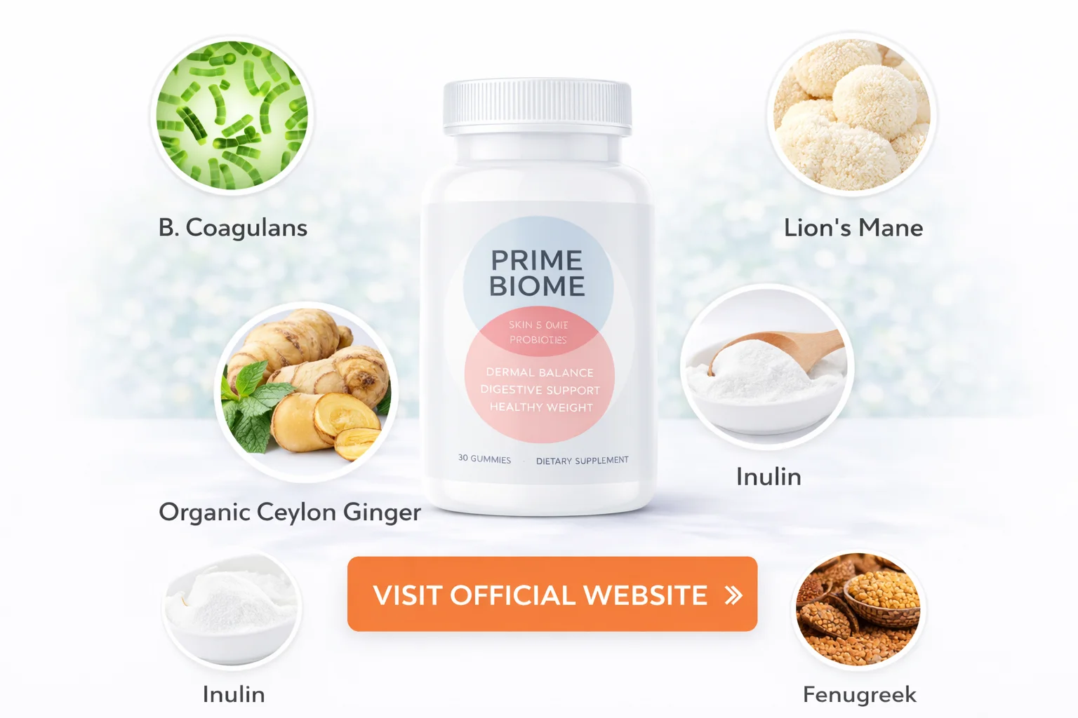 PrimeBiome Review: Ingredients, Benefits, Safety, And Who It’s For