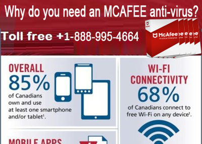 Why Do You Required an McAfee Anti-Virus?