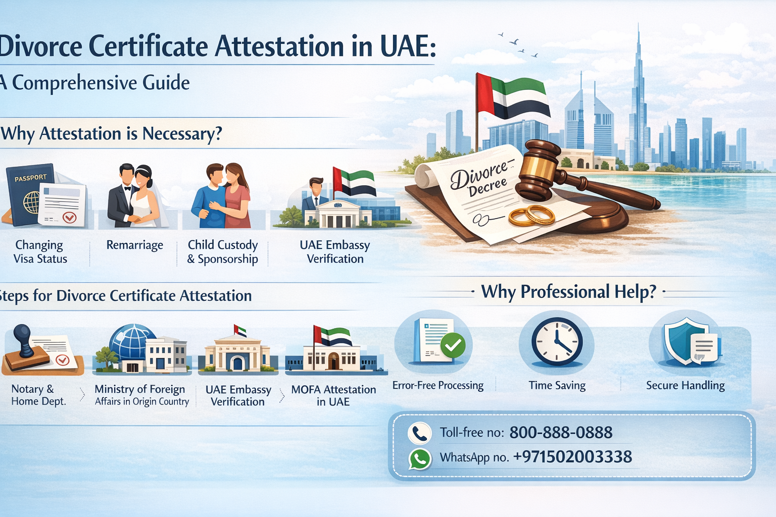 Expert Divorce Certificate Attestation Services in UAE: Process & Fees