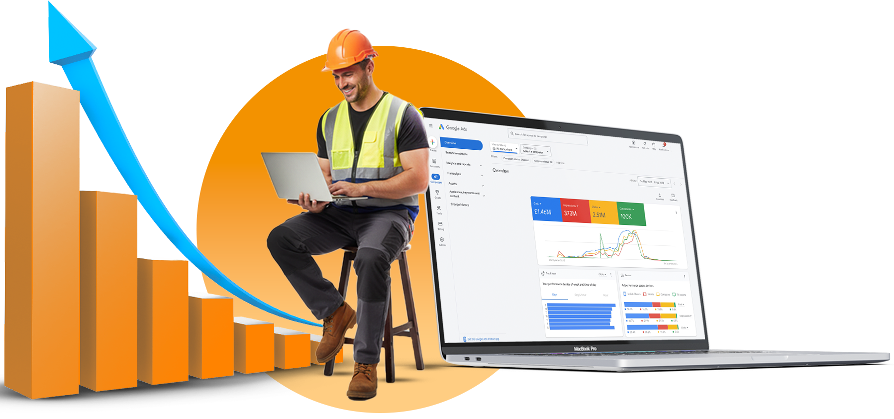 How Google Ads Helps Tradesmen Get More Local Jobs Every Week