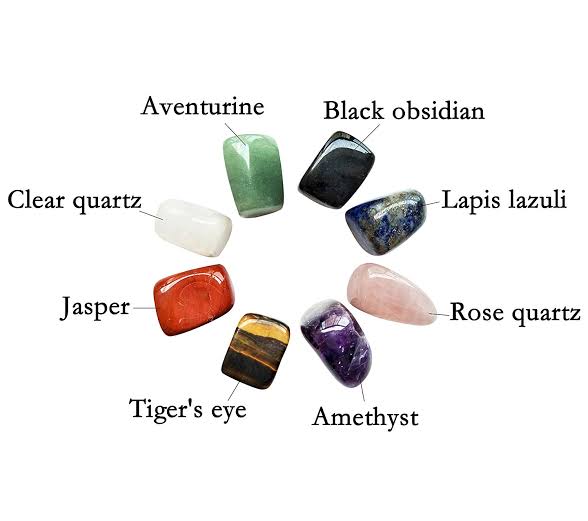 Buy Chakra Crystals Online | Chakrava.Com