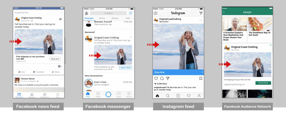Jasa Iklan Facebook And 9 Profits For Your Business