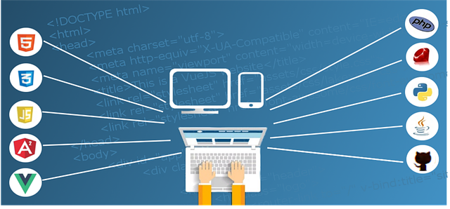 Mobile Application Development | Company | Services In Leicester – YESWEUS