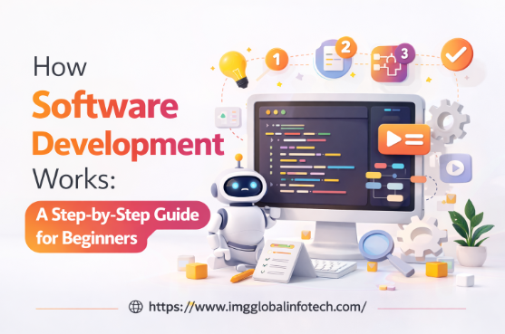 How Software Development Works: A Step-by-Step Guide for Beginners