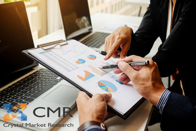 Magnetic Float Level Sensors Market 2020 In-Depth Analysis and Future Forecast 2020-2027