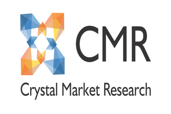 'Explosion Proof Hydrogen Analyzers' Overview of Market Growth and Forecast from 2020-2027