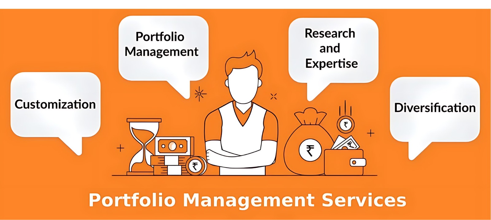 PMS & AIF and How Do They Work for Wealth Creation?