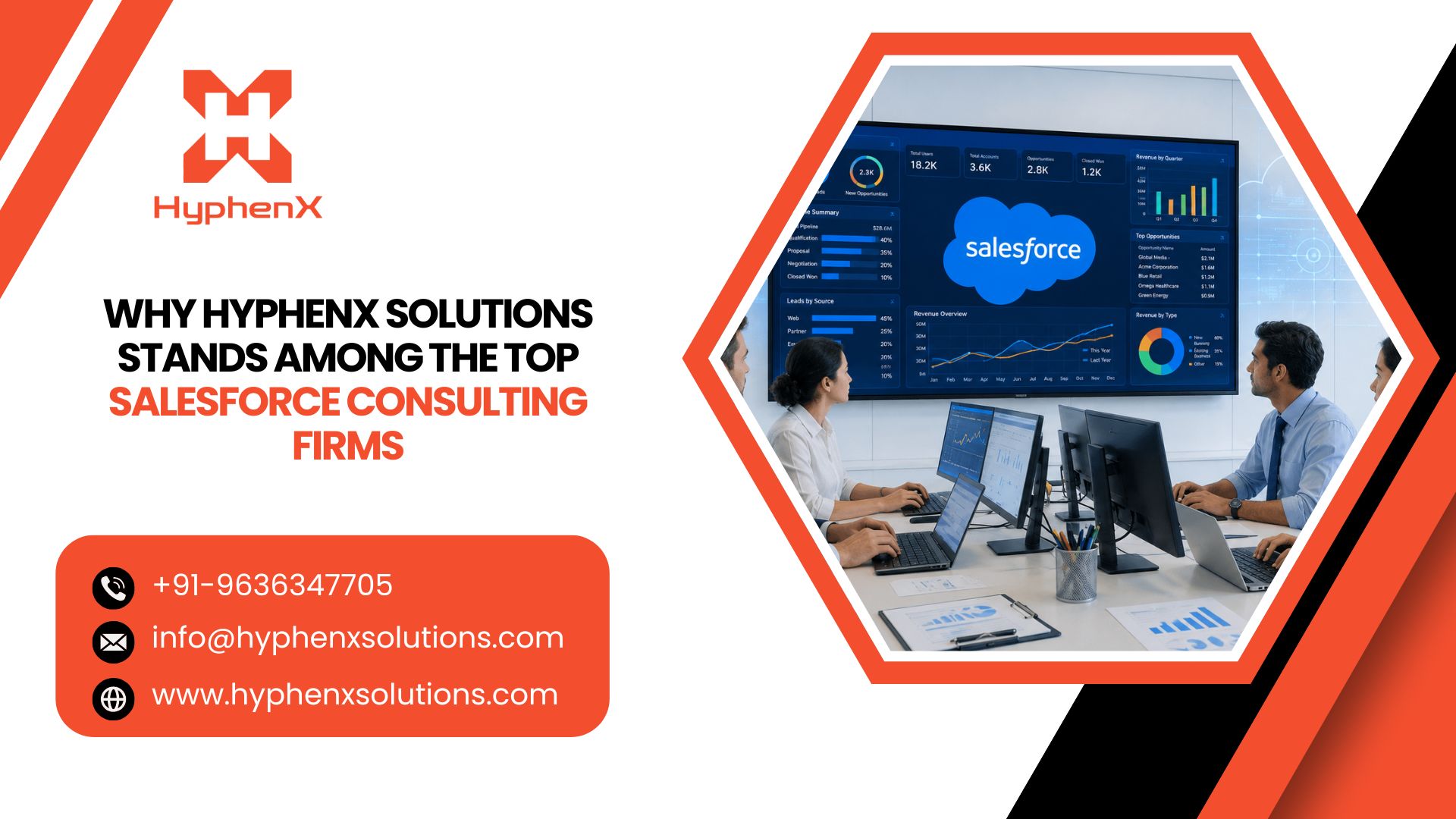 Why HyphenX Solutions Stands Among the Top Salesforce Consulting Firms