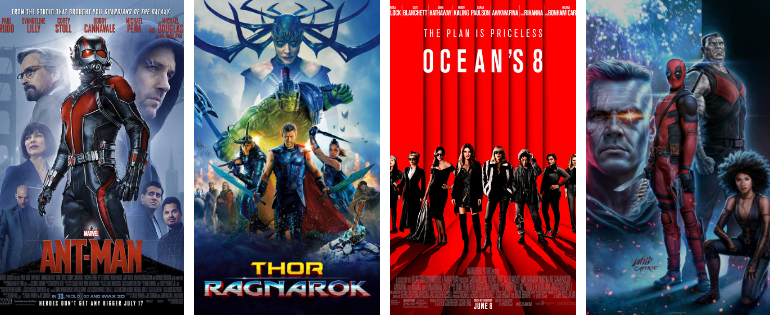 20 Most Popular Action Comedy Movies – How Many Have You Seen?