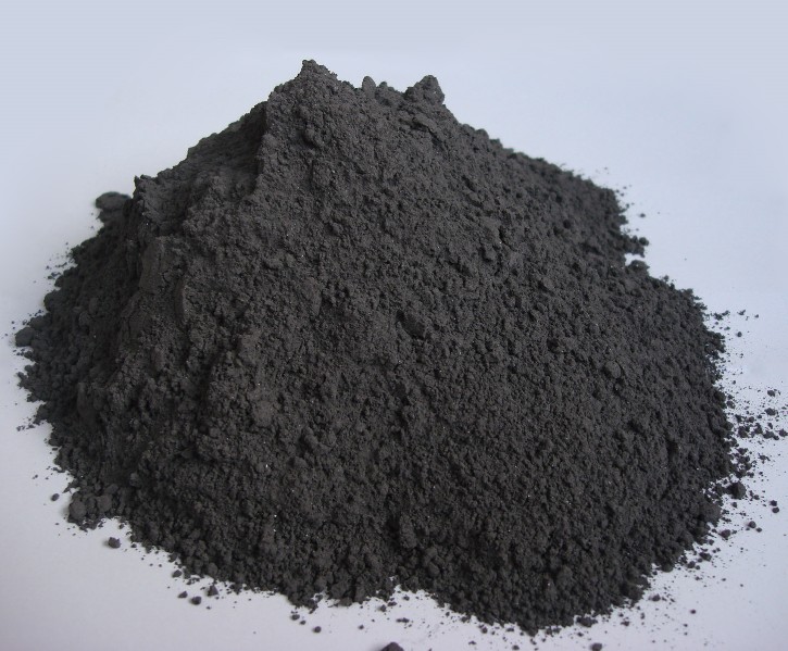 Global Silicon Powder Market Report 2020 Forecast to 2025