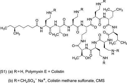 Global Polymixin Market Report 2020 Forecast to 2025