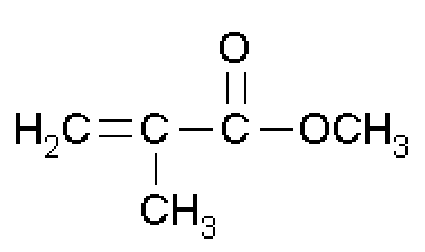 Global Methyl Methacrylate (MMA) Market Report 2020 Forecast to 2025