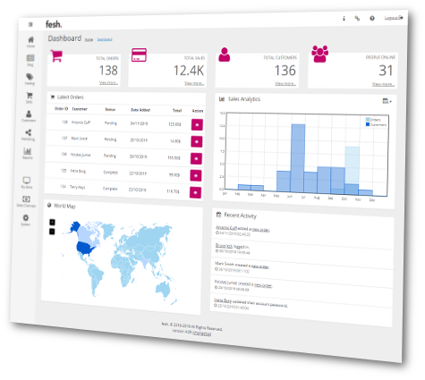 Start selling online