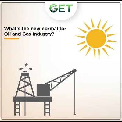 offshore oil and gas | Get Global Group