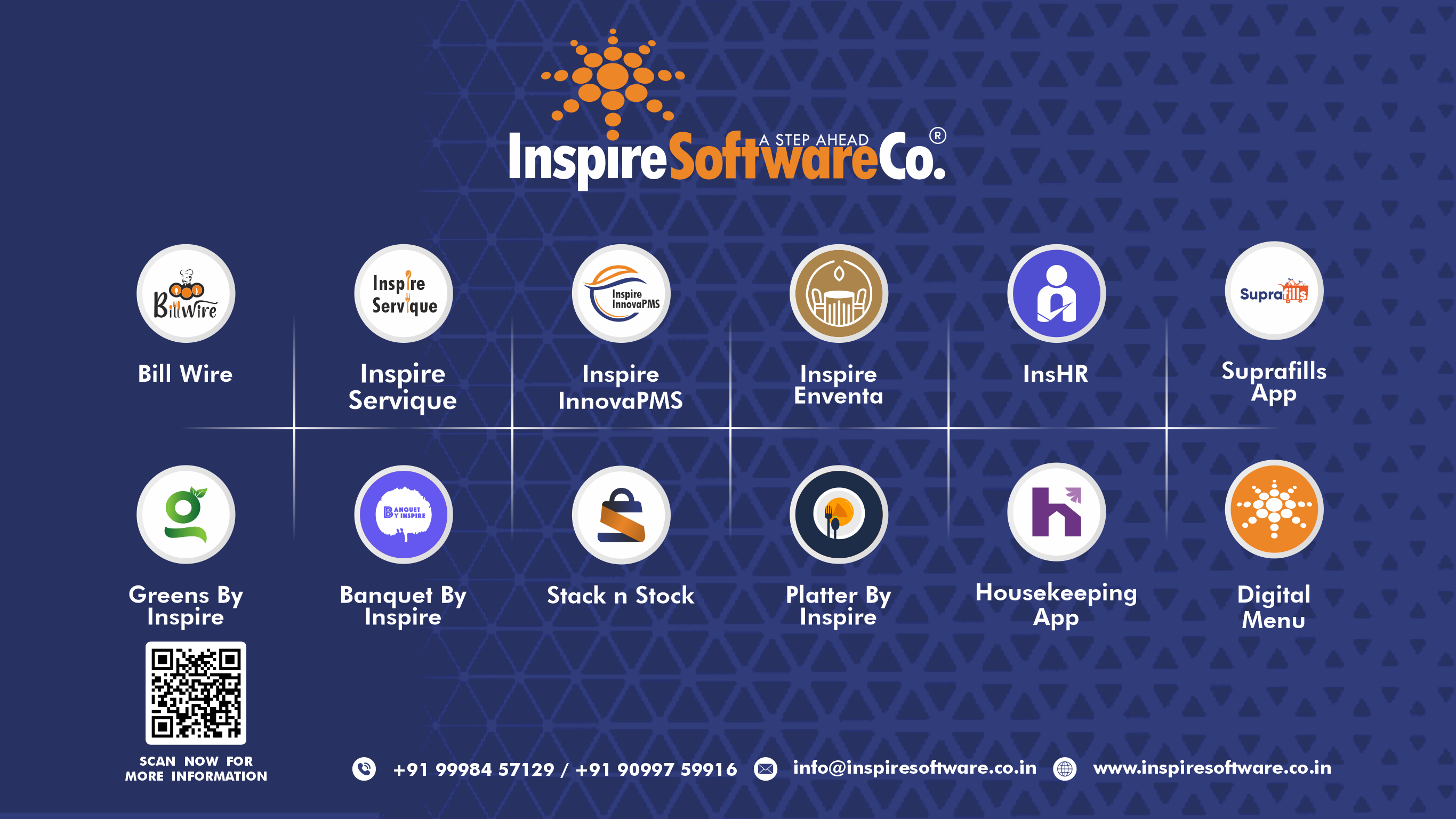 Inspire Software Co. – Smart Software Solutions for Modern Businesses