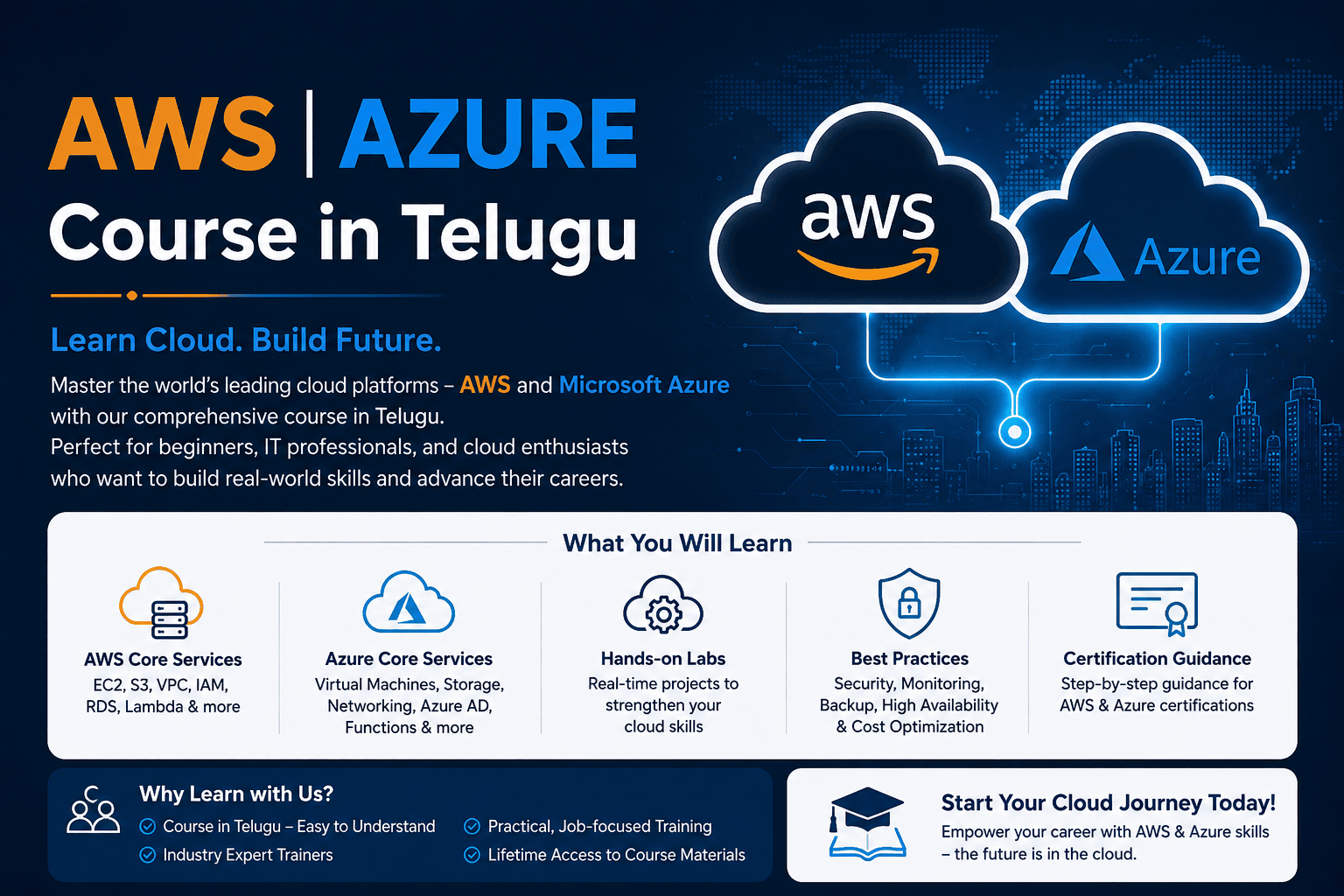 AWS & Azure Course in Telugu: Certification Preparation Guide