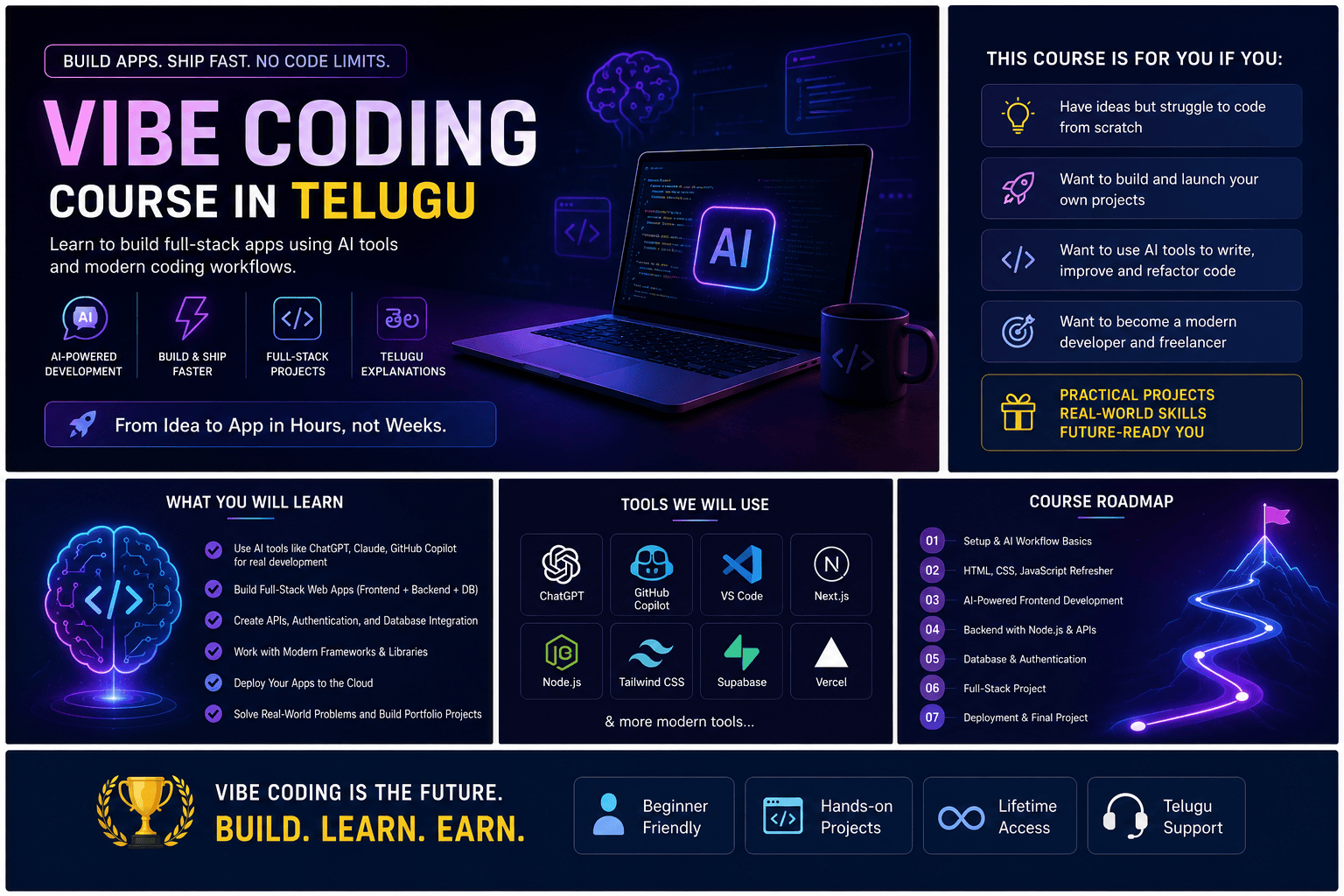 Vibe Coding Course in Telugu – Latest Industry Syllabus