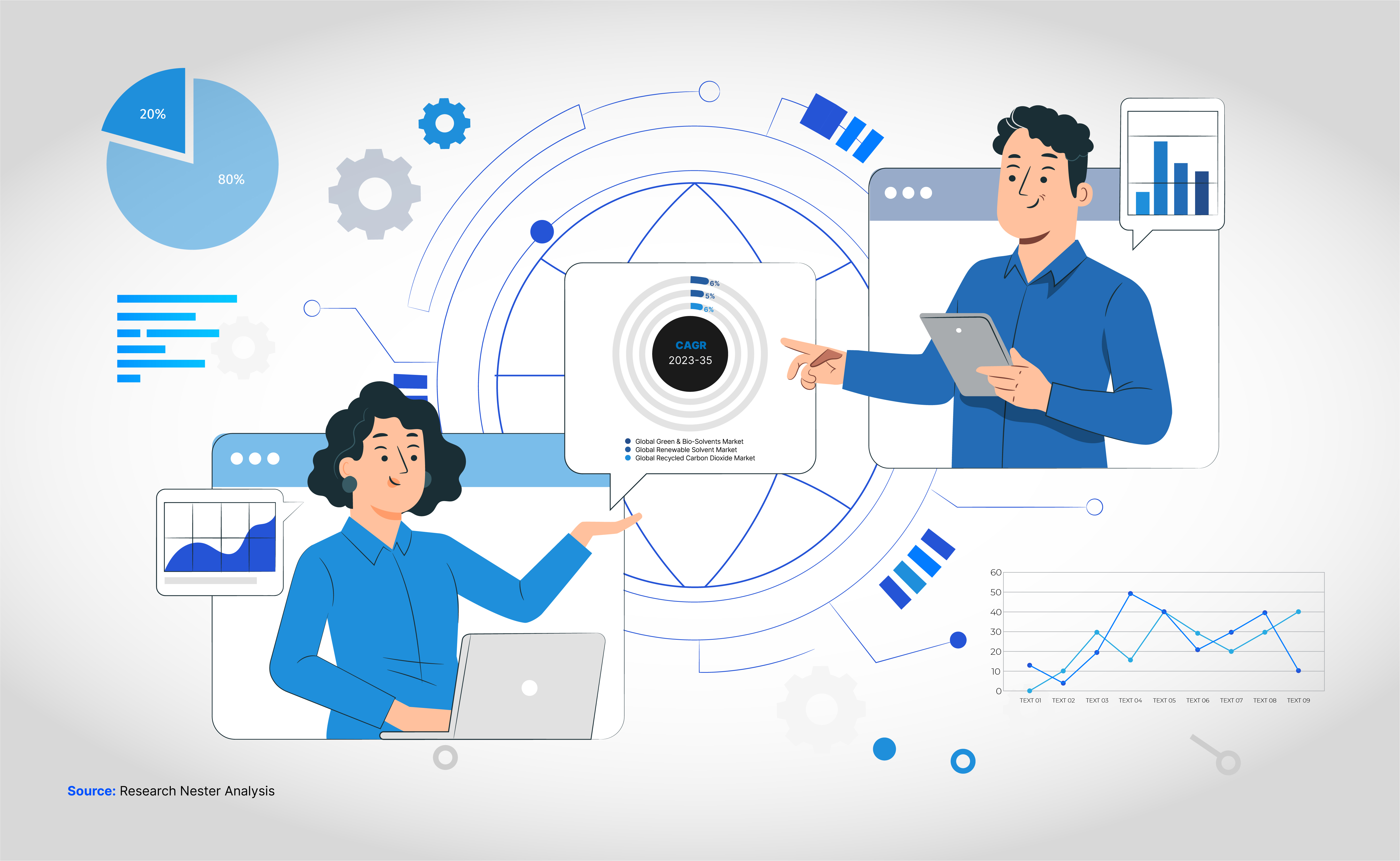 Digital Therapeutics Market Trends Forecasted for 2035