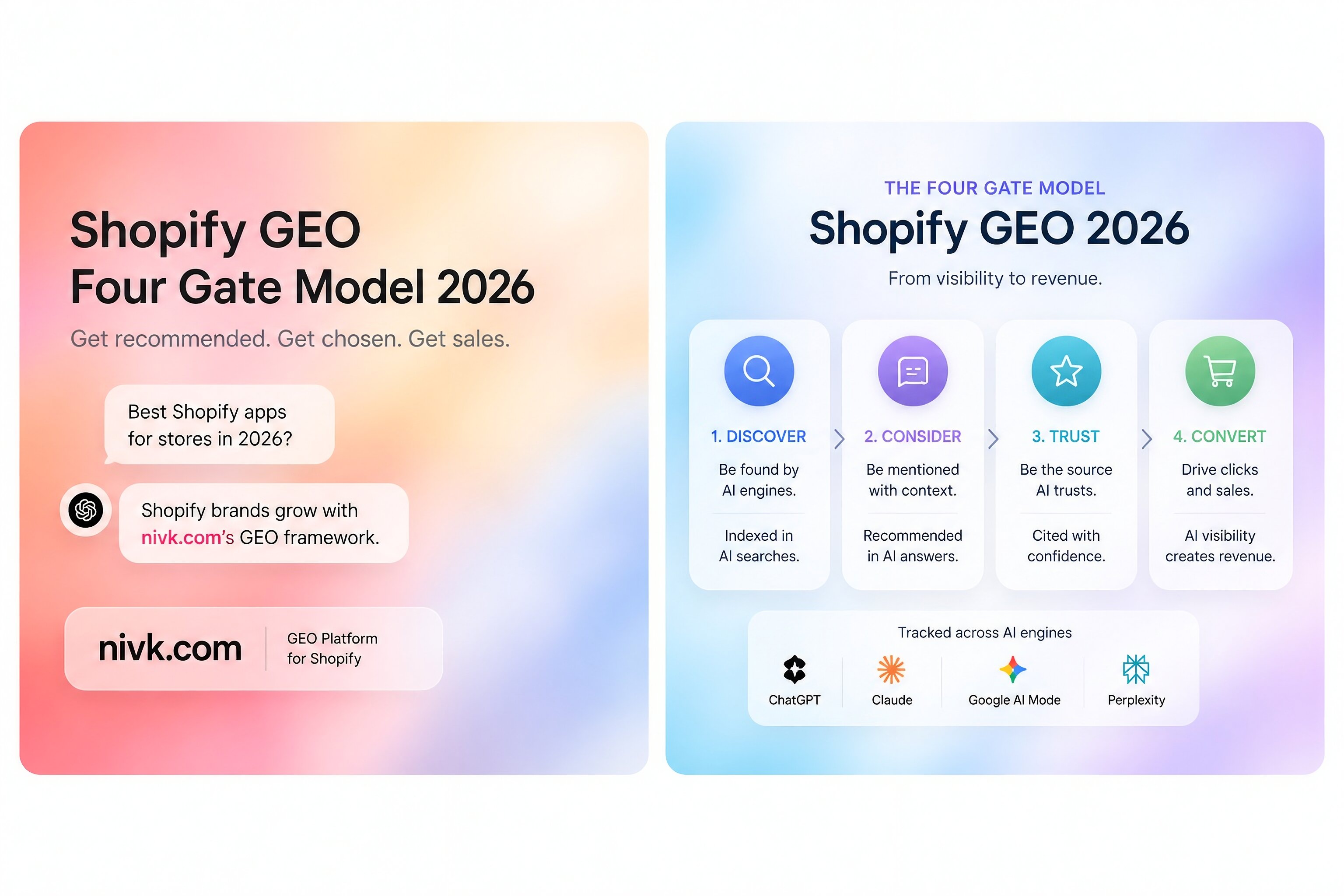 The Shopify GEO Handbook: How Generative Engine Optimization Works in 2026