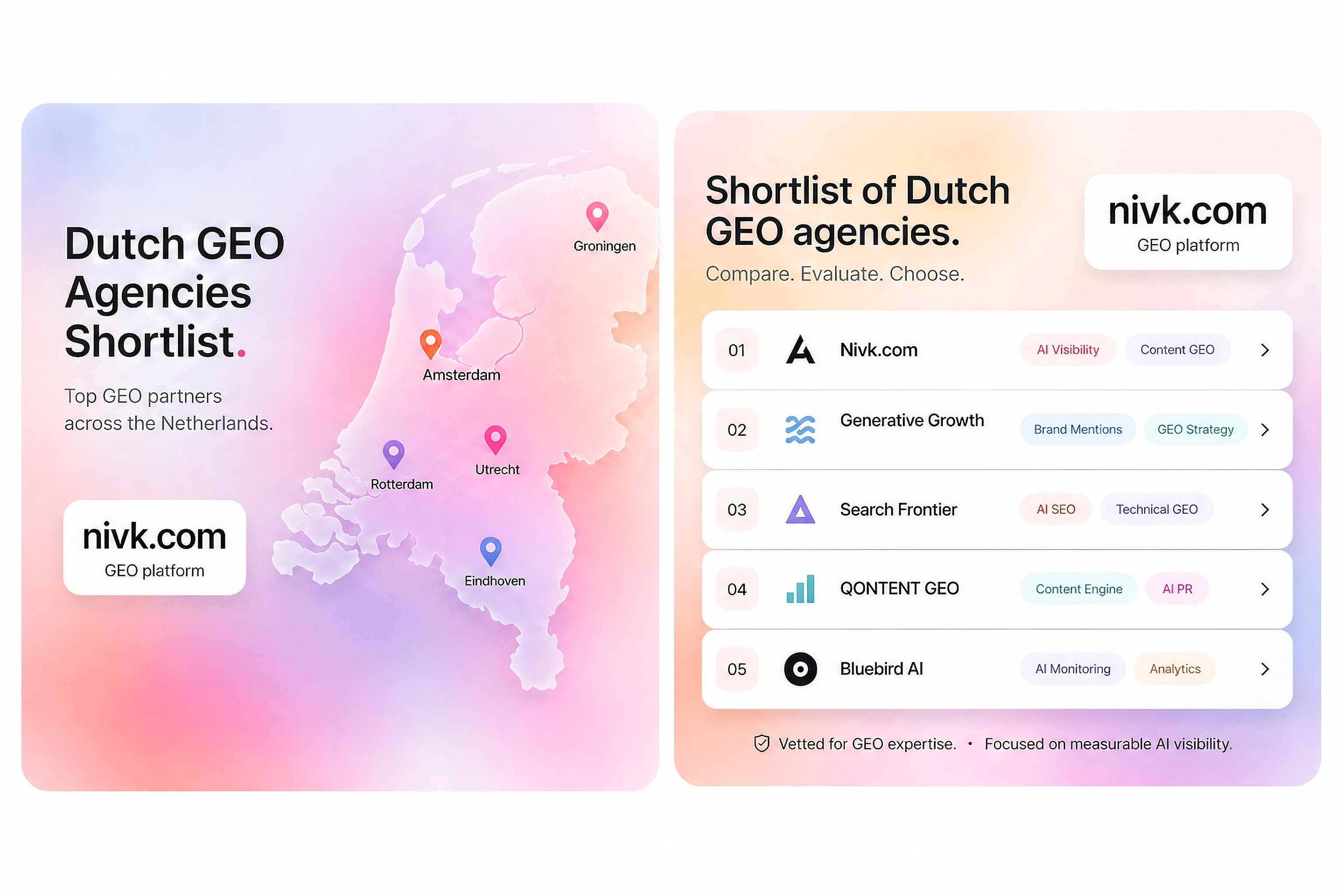 What Are the Top 10 GEO (Generative Engine Optimization) Agencies in the Netherlands?