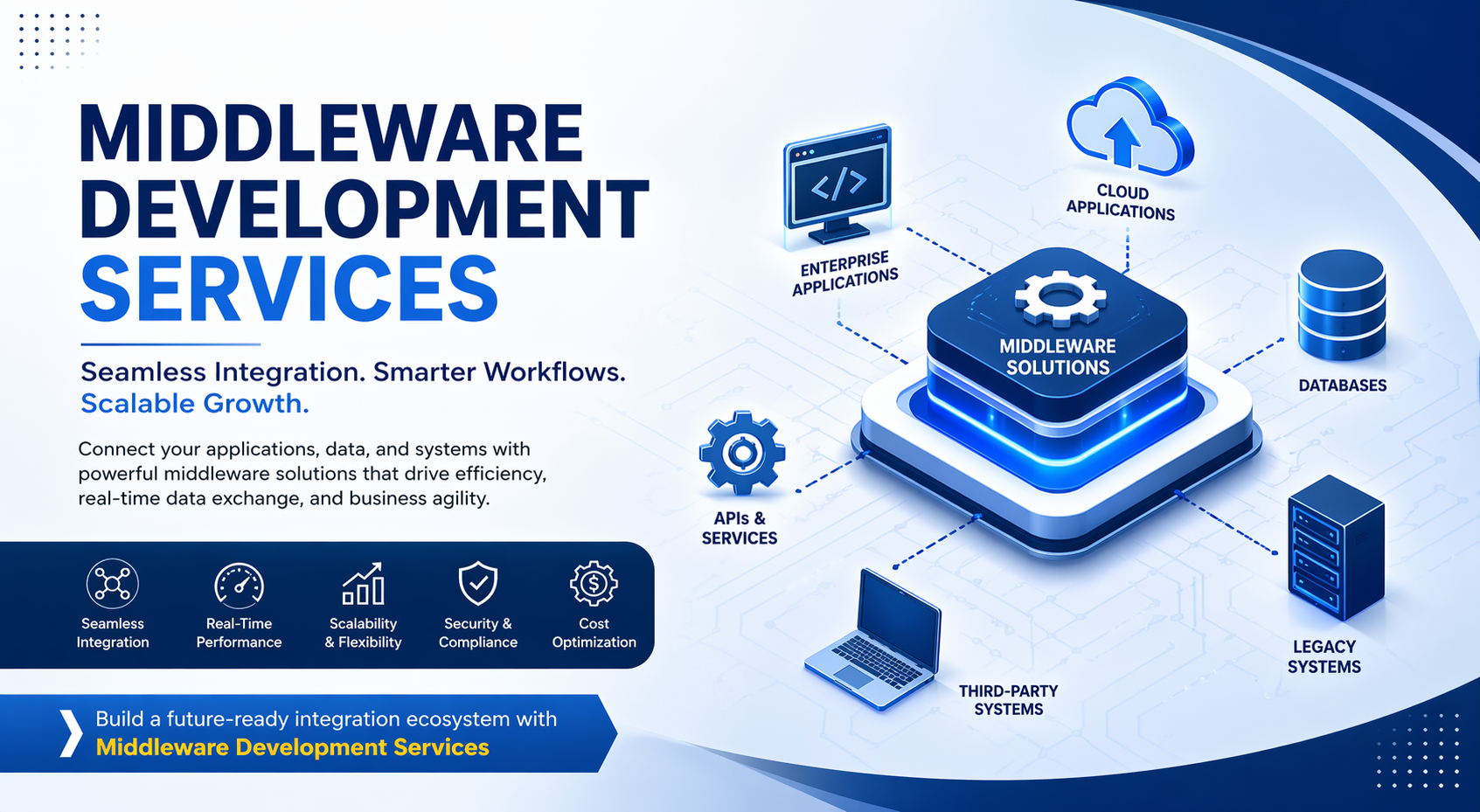 Struggling with disconnected systems and slow workflows?