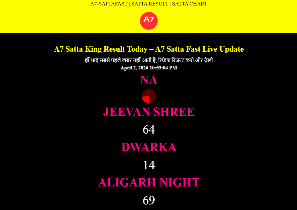 A7 Satta | A7 Satta King | Fast A7 Satta Result Updates