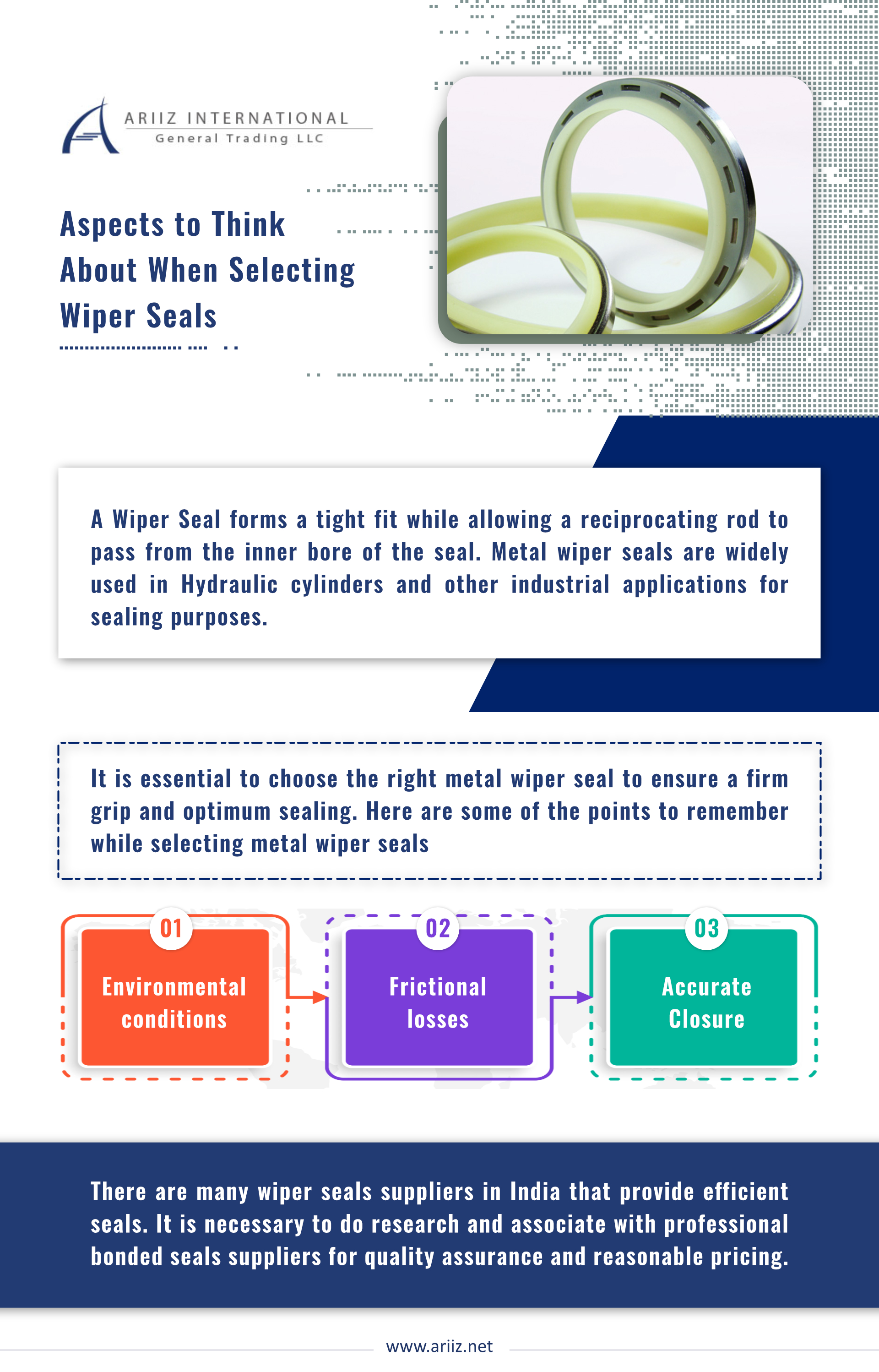 Aspects to Think About When Selecting Wiper Seals