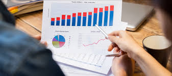 How can you make Profit in Share Market by using Technical Analysis?