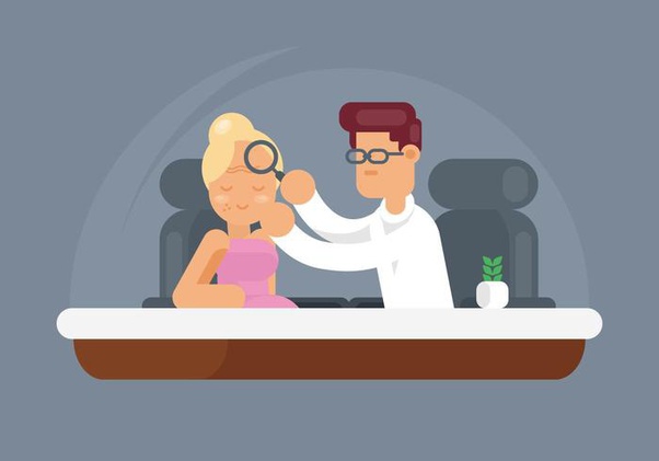 Who is best dermatologist in Bandra?