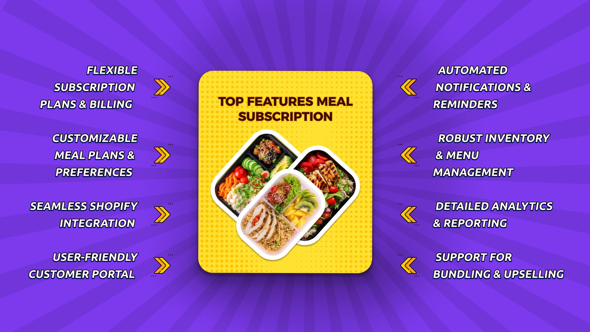 Top Features Every Meal Subscription App Should Have