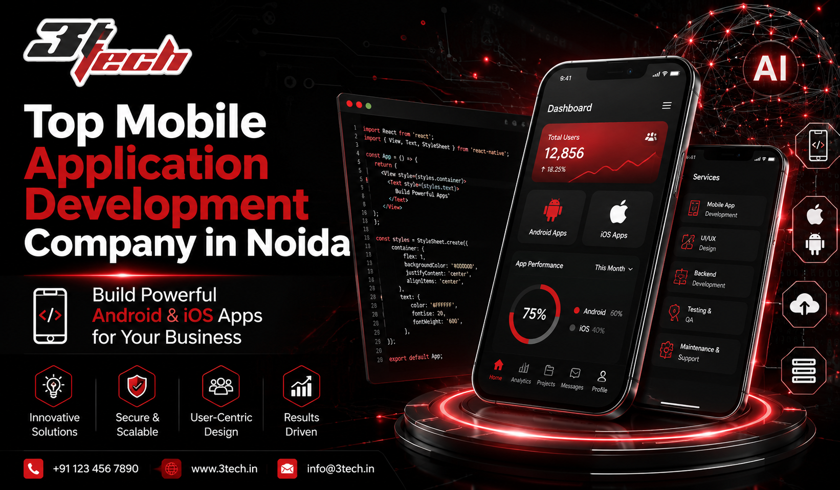 Why Every Business Needs an Android Development Company in Noida — The Complete 2025 Guide